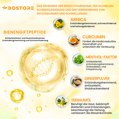 Tnnedey™ Bienengift Schlankheits-Detox-Fußbad-Perlen - 🌟(EU Lymphatic Association ELA zertifiziert)✅