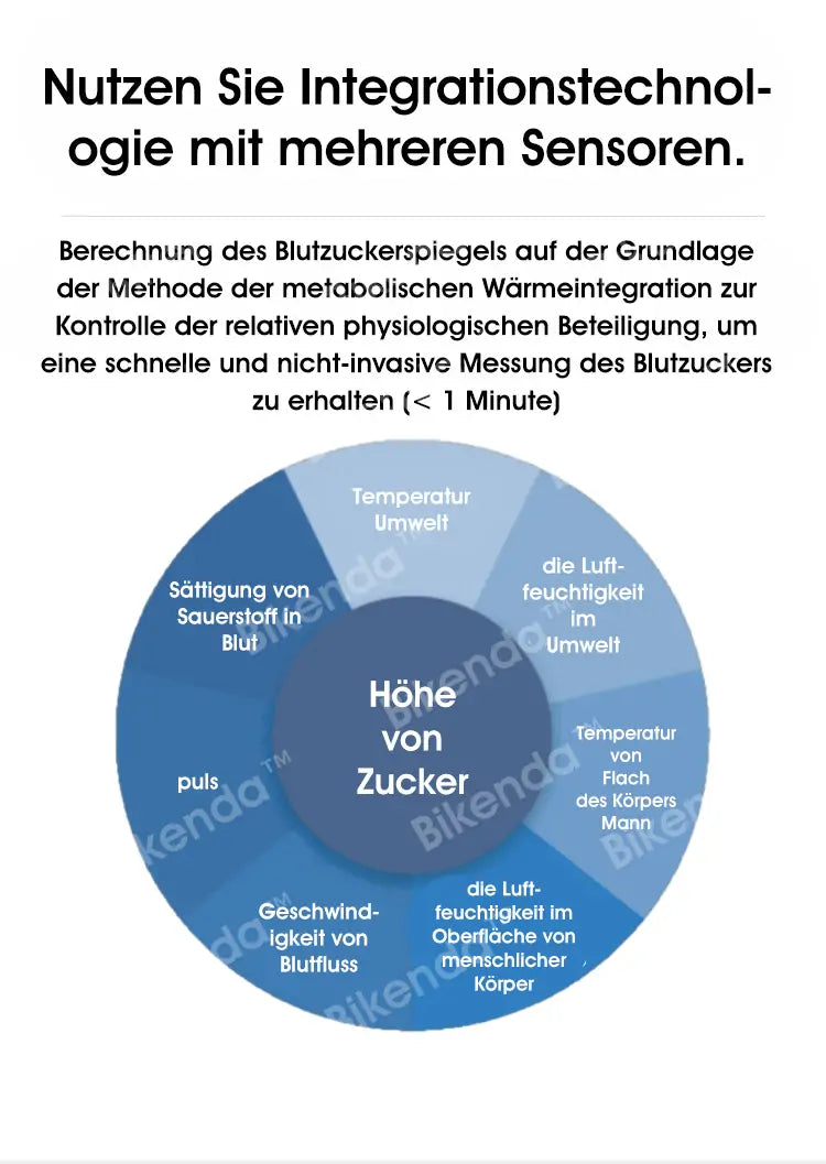 𝐁𝐢𝐤𝐞𝐧𝐝𝐚™ Nicht-invasive Blutzuckermessgerät + Exklusives Geschenk [99,98% Genauigkeit]🤚