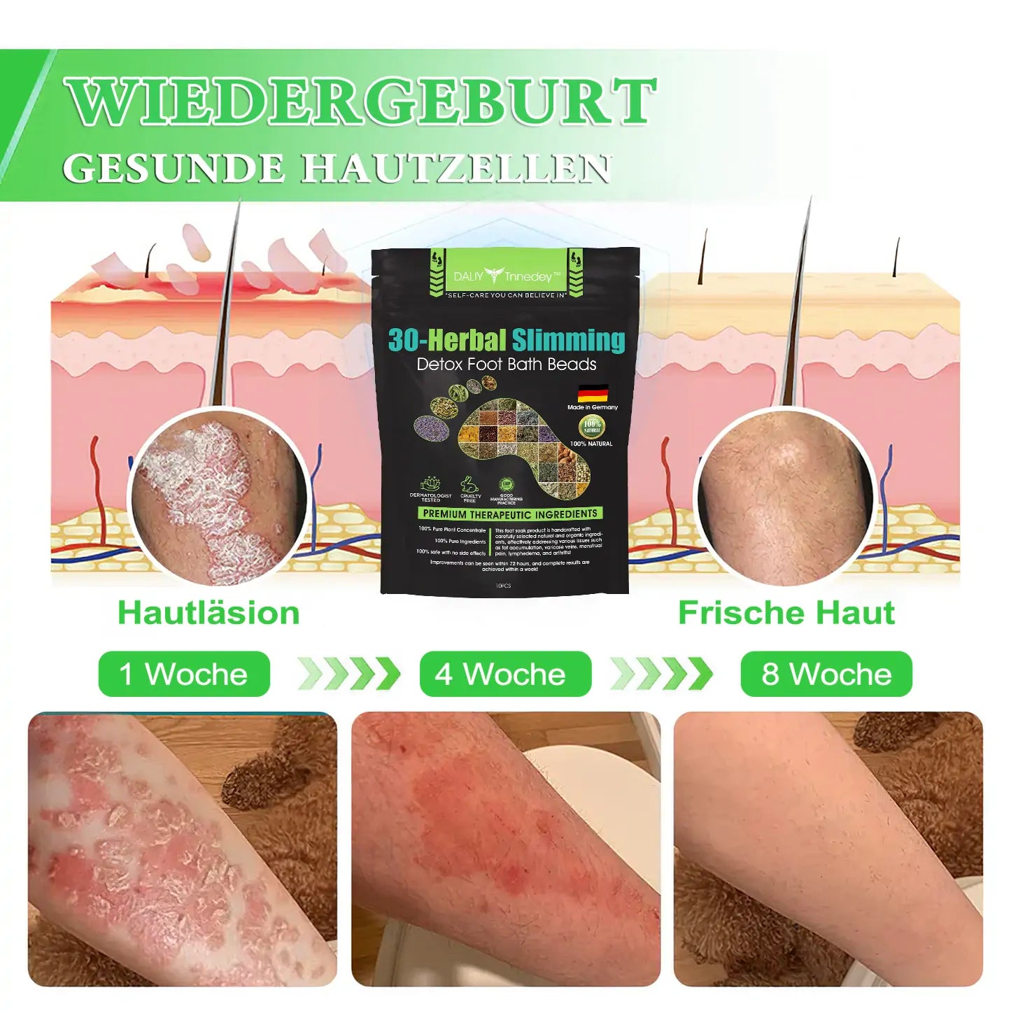 Tnnedey® 30 Kräuterstraffende Schlankheits- & Detox-Fußbadkugeln 🌿✨ - Effektive Behandlung für hohen Blutzucker 💉 und Arthritis 🦶💪