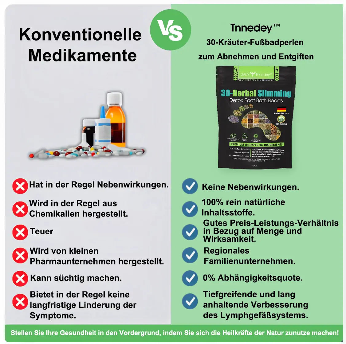 Tnnedey® 30 Kräuterstraffende Schlankheits- & Detox-Fußbadkugeln 🌿✨ - Effektive Behandlung für hohen Blutzucker 💉 und Arthritis 🦶💪